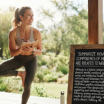 How the Components of Health Are Related to Wellness