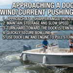 How Should You Approach a Dock When Wind or Current Is Pushing You Away?