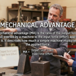 What Is Meant by the Term Mechanical Advantage?